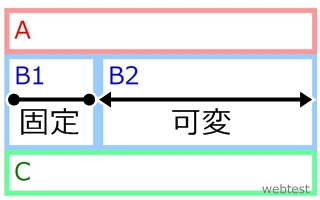 2段組、左バー固定幅、左右