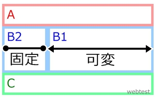 2段組、左バー固定幅、右左