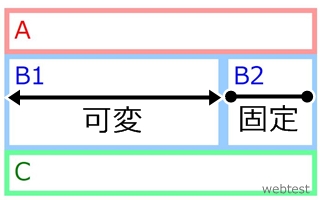 2段組、右バー固定幅、左右