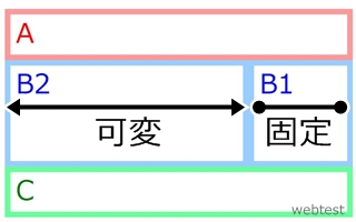 2段組、右バー固定幅、右左