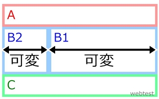 2段組、左バー可変幅、右左