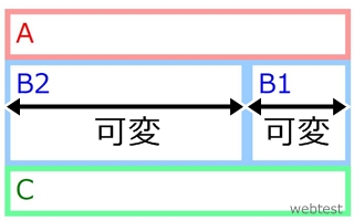 2段組、右バー可変幅、右左