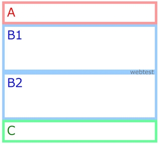 CSSで2段組 縦並び