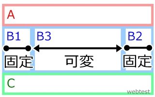 3段組、バー固定幅、左右中