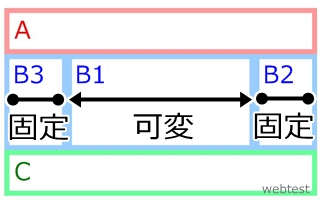 3段組、バー固定幅、中右左
