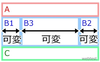 3段組、バー可変幅、左右中