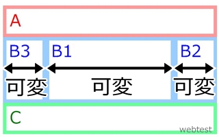 3段組、バー可変幅、中右左