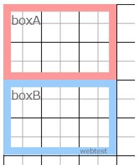 上下要素間のmargin相殺